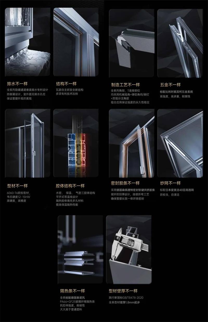 瓦瑟系统门窗与红星美凯龙携手举办2022门窗品牌推介会!.